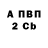 КЕТАМИН VHQ Stanislav Kaminskyi